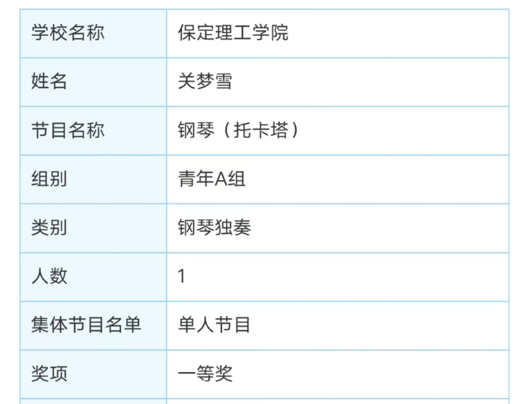 保定理工學(xué)院||教育學(xué)院||“青春旋律，紅色傳承”：教育學(xué)子在“永遠(yuǎn)跟黨走”主題教育活動中榮獲佳績