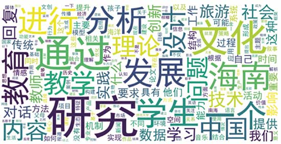 從1萬(wàn)多條問(wèn)答中思考：高校師生需要怎樣的AI助手？