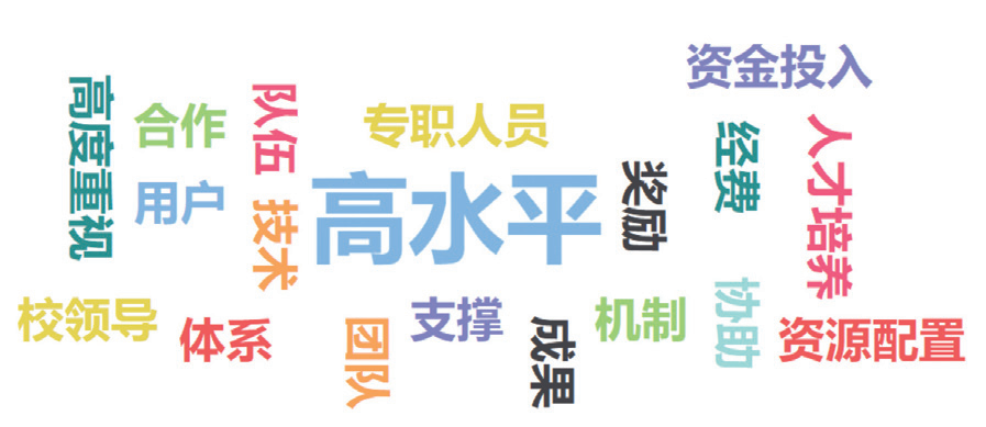 調(diào)研報(bào)告：高校算力是否為AI時(shí)代的教育做好了準(zhǔn)備？