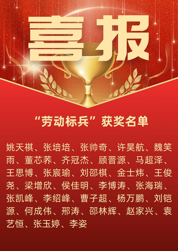 勞動(dòng)教育|保定理工學(xué)院|管理學(xué)院|勞動(dòng)育新人，創(chuàng)意促文明——2025年勞動(dòng)教育月表彰大會圓滿舉行