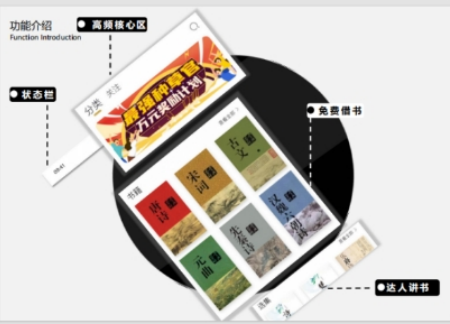 分類教學夯基礎 多元魅力展UI 藝術學院產品設計專業(yè)課程新探索